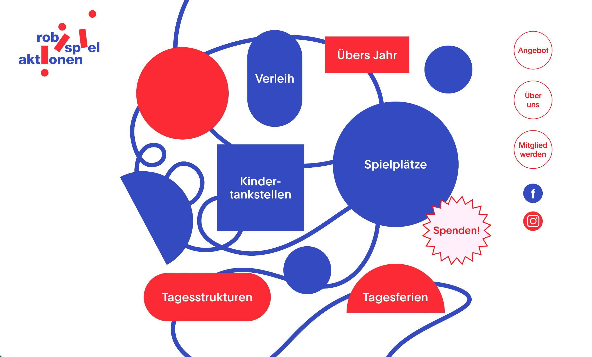 robi-spiel-aktionen.ch